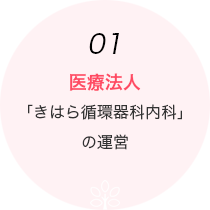 01 医療法人「きはら循環器内科」の運営